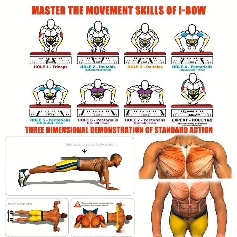 Transform Your Workout with the Portable Multifunctional Push-Up Board Set - Perfect for Chest, Arms, and Back Training!